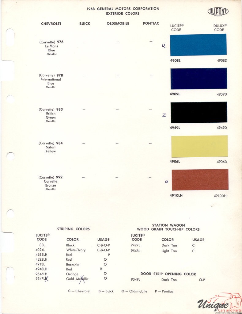 1968 General Motors Paint Charts DuPont 5